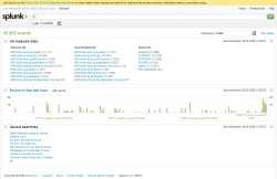 Ecran principal de Splunk